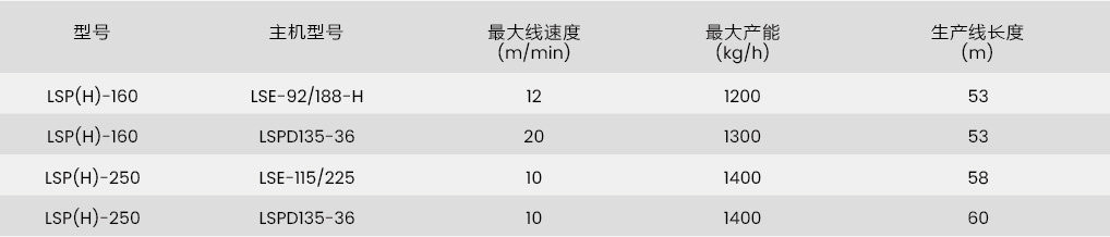 1747638469351799.jpg 中文-参数表_画板 1 副本 28.jpg